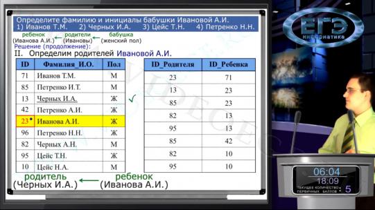 Слайд №2